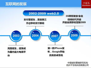 移動(dòng)互聯(lián)時(shí)代，餐飲與食品產(chǎn)業(yè)的數(shù)字化革命